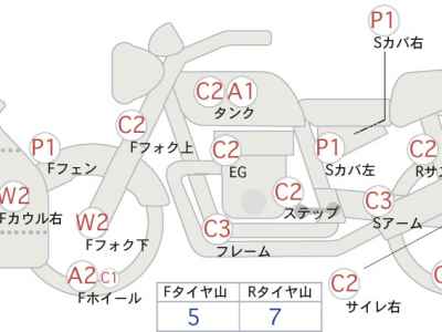 Kawasaki Ninja 400 2015