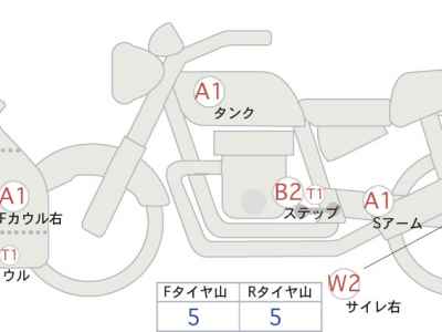Suzuki GSX-S1000F 2016