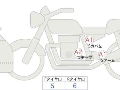 Kawasaki Ninja ZX-6R 2023