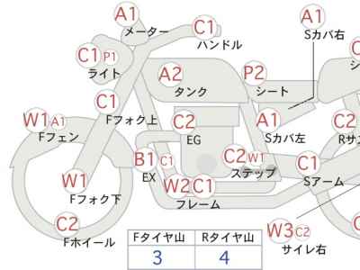 Yamaha XVS250 Drag Star