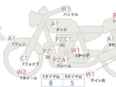 Harley-Davidson Night Rod VRSCDX1250 2009