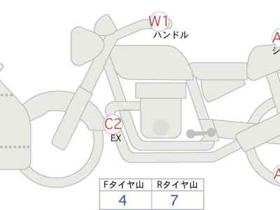 Kawasaki Ninja ZX-4R SE 2025