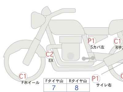 Triumph Bonneville T120 2023