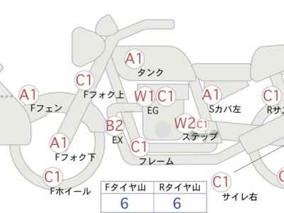 Harley-Davidson Road King Special FLHRXS1868 2016