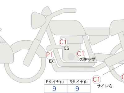 Harley-Davidson Road Glide FLTR1580 2018
