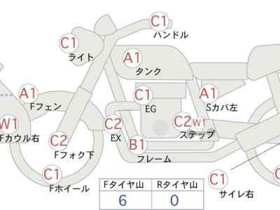 Harley-Davidson SR400 2007