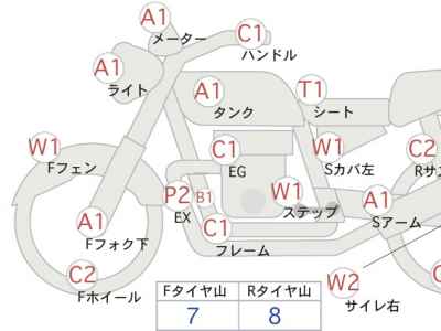 Harley-Davidson Sportster XL883R 2008