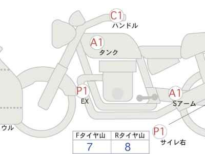 Suzuki GSX-S1000 2023