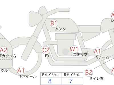 Kawasaki Ninja ZX-6R 2020