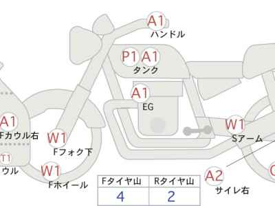 Kawasaki Ninja 400 KRT Edition 2020
