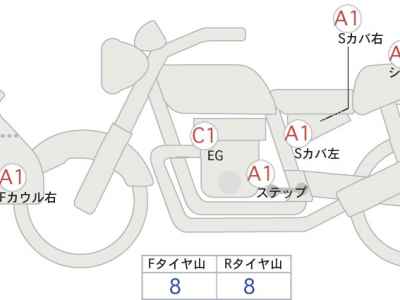 Yamaha XT250 Serow 2020