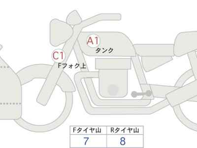 Kawasaki Ninja 650 2020