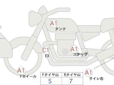 Ducati Hypermotard 821SP 2017