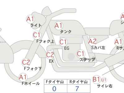 Honda CB1300 Super Boldor 2008