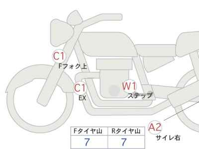 Honda GB350 2021