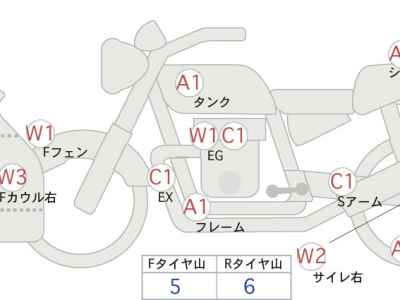 Suzuki Hayabusa 2014