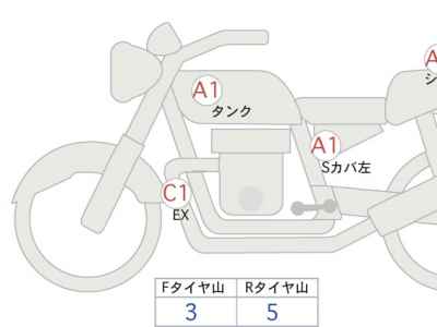 Honda CB1000 Hornet SP 2025