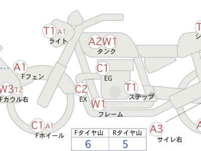 Yamaha FZ1 Fazer 2014