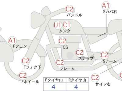 Harley-Davidson SR400 2008