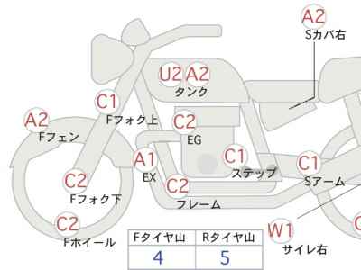 Yamaha XVS400 Drag Star Classic 2008