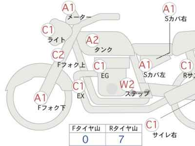 Suzuki Access 125 2015