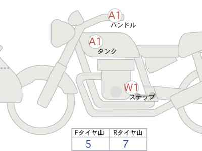 Suzuki GSX-S750 2022