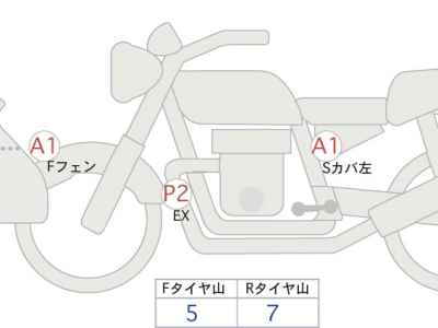 Kawasaki KLX250 2016