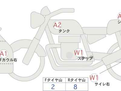 Suzuki GSX-S1000F 2017