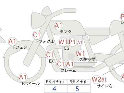 Kawasaki ZRX1200 Daeg 2014