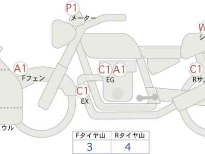 Ducati 1199 Panigale S 2013