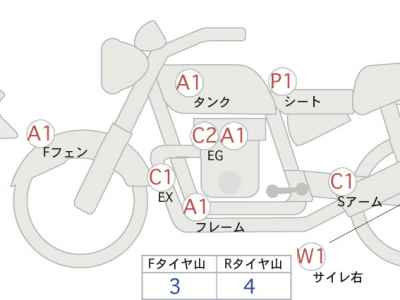 Ducati Monster 400 IE 2006
