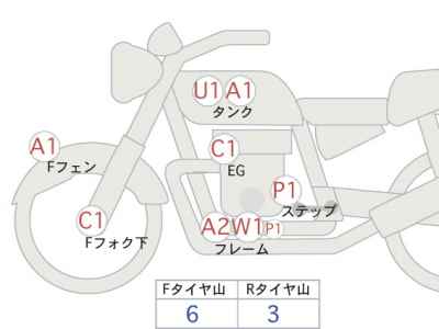 Honda VT1300CX Fury 2011