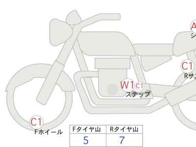Suzuki Access 125 2014