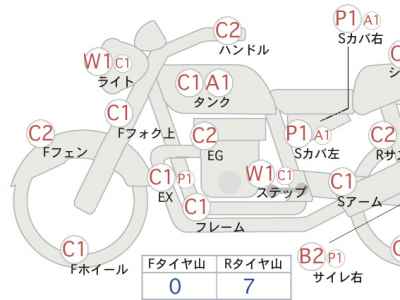 Kawasaki Estrella RS 2009