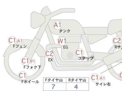 Harley-Davidson Superlow XL1200T 2015