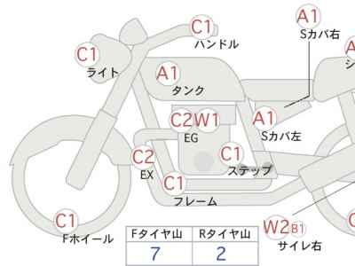 Triumph Bonneville T100 2014