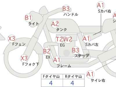 Ducati Monster S4R 2007
