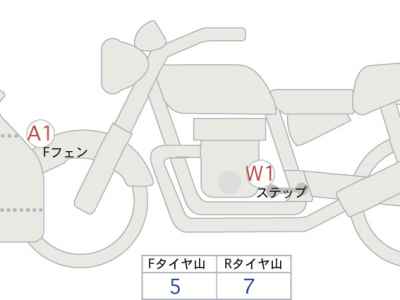 Kawasaki Ninja 650 2020