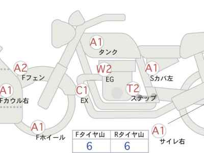 Suzuki Hayabusa 2014