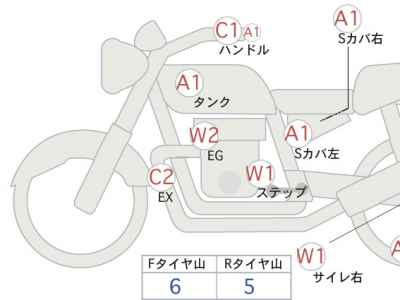 Triumph Speed Triple 1050 2012