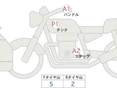Kawasaki Ninja H2 SX 2018