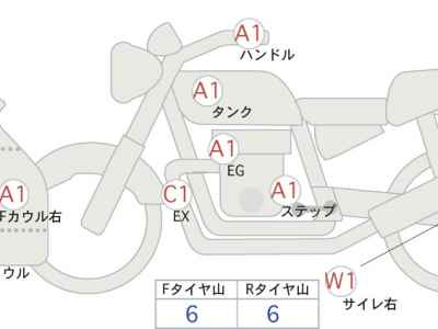 Ducati 959 Panigale 2018