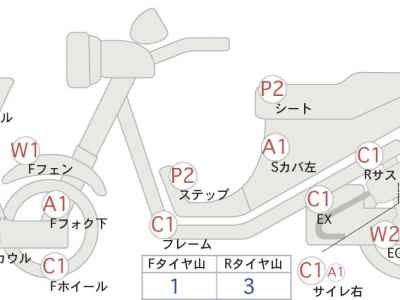 Honda Silver Wing 400 2015