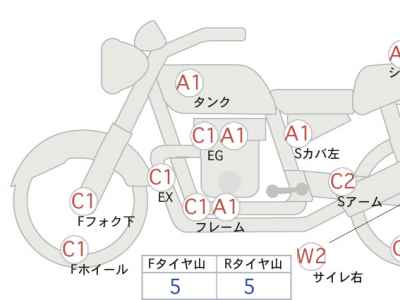 Yamaha XVS400 Drag Star 2012