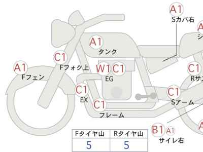 Kawasaki Balius ZR250 2007