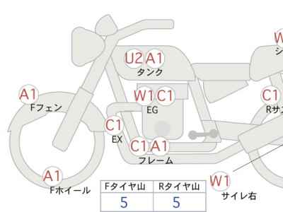 Kawasaki Balius ZR250 2007