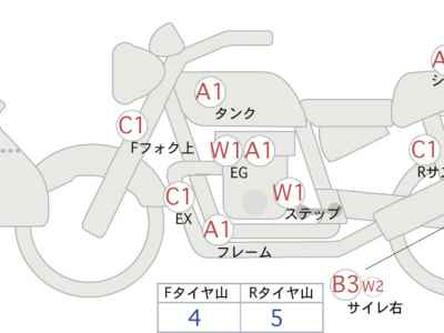 Honda CB400 Super Boldor 2011