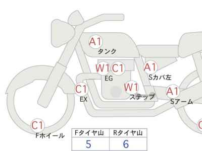 Harley-Davidson Slim FLS1580 2017