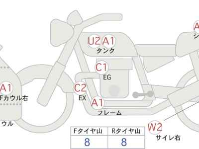 Suzuki Hayabusa 2009