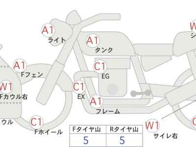 Kawasaki Ninja ZX-14R 2013